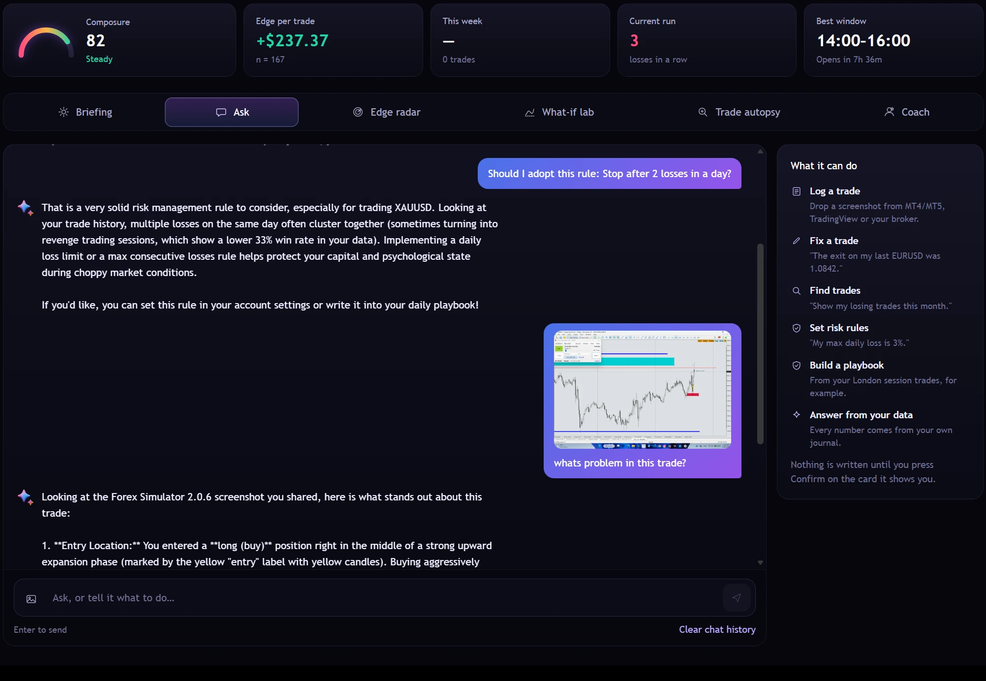 A trade autopsy: the trade, what stands out about it, and your record on similar trades