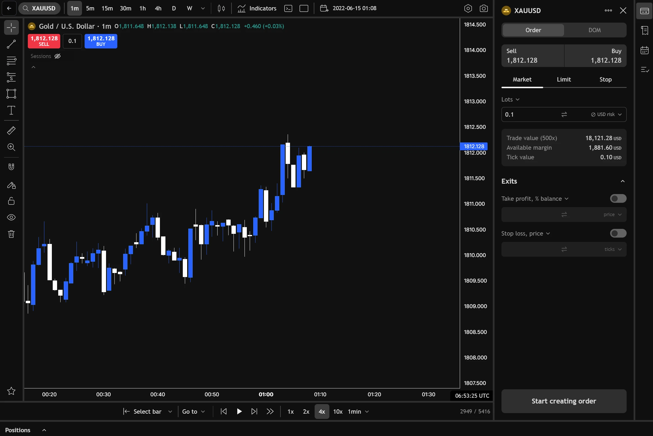 The backtest order ticket beside a gold chart