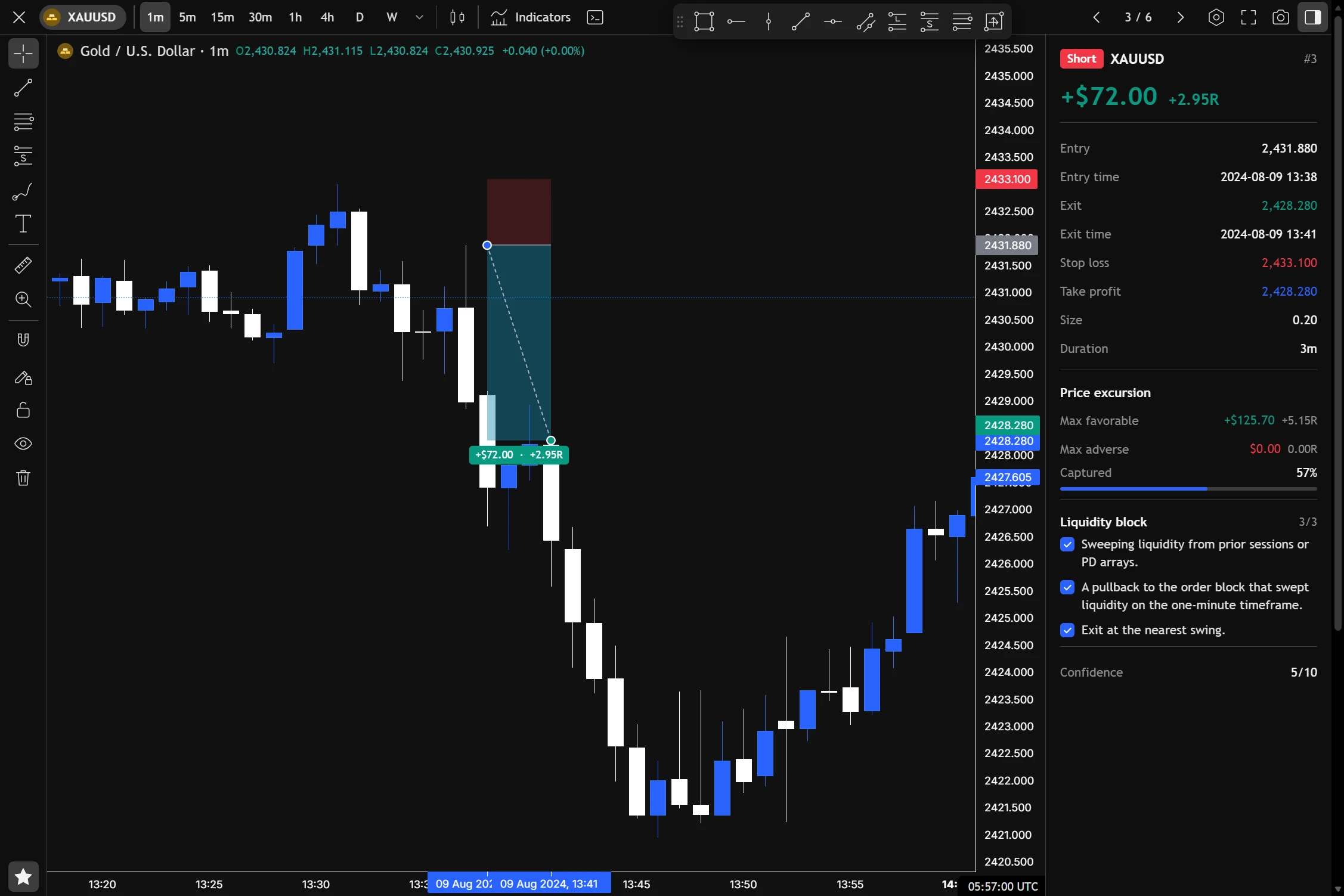 A trade open in the side panel beside the log, with its prices, excursion and playbook criteria
